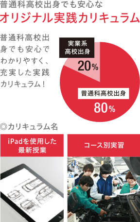 普通科高校出身でも安心な、オリジナル実践カリキュラム!