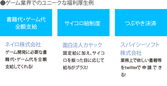 ●ゲーム業界でのユニークな福利厚生例