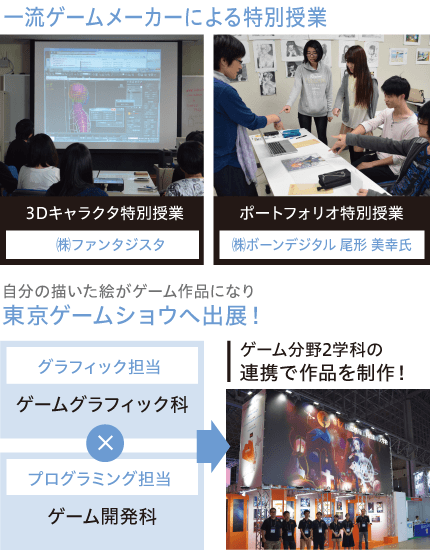 一流ゲームメーカーによる特別授業