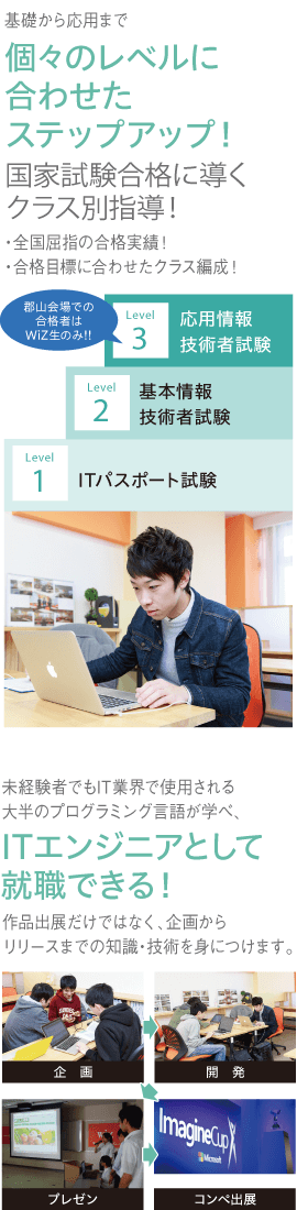 個々のレベルに合わせたステップアップ!&未経験者からでもITエンジニアとして就職できる!