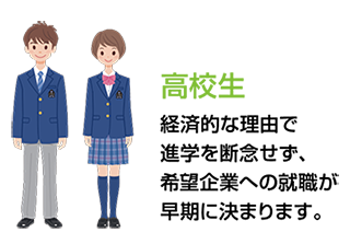 高校生