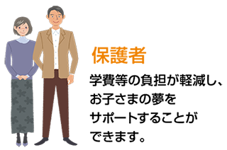 保護者