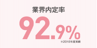 自動車分野