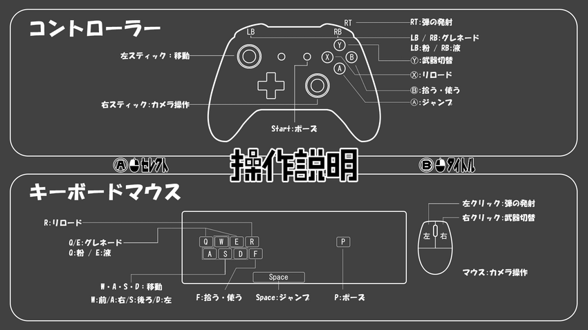 ゲームイメージ写真