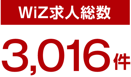 WiZ求人総数3,016件