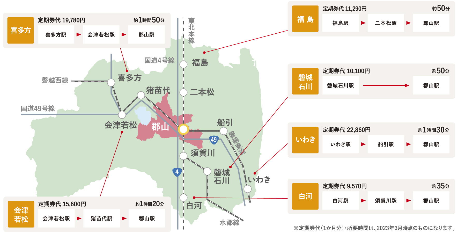 福島県内各地マップ