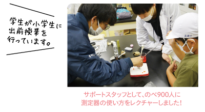 放射線工学科のポイント