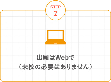 STEP.2 出願はWebで(来校の必要はありません)