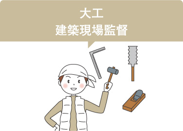建築現場監督