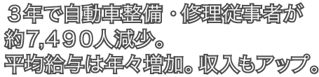 ３年で自動車整備・修理従事者が約7,490人減少。平均給与は年々増加。収入もアップ。