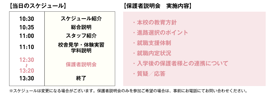 実施の流れ