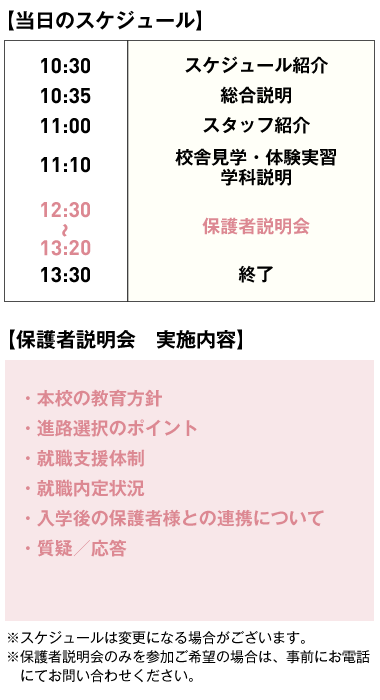 実施の流れ