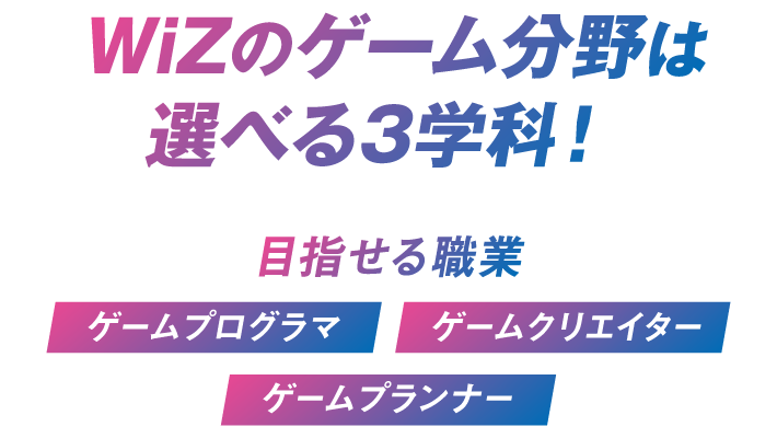 WiZのゲーム分野は選べる3学科！