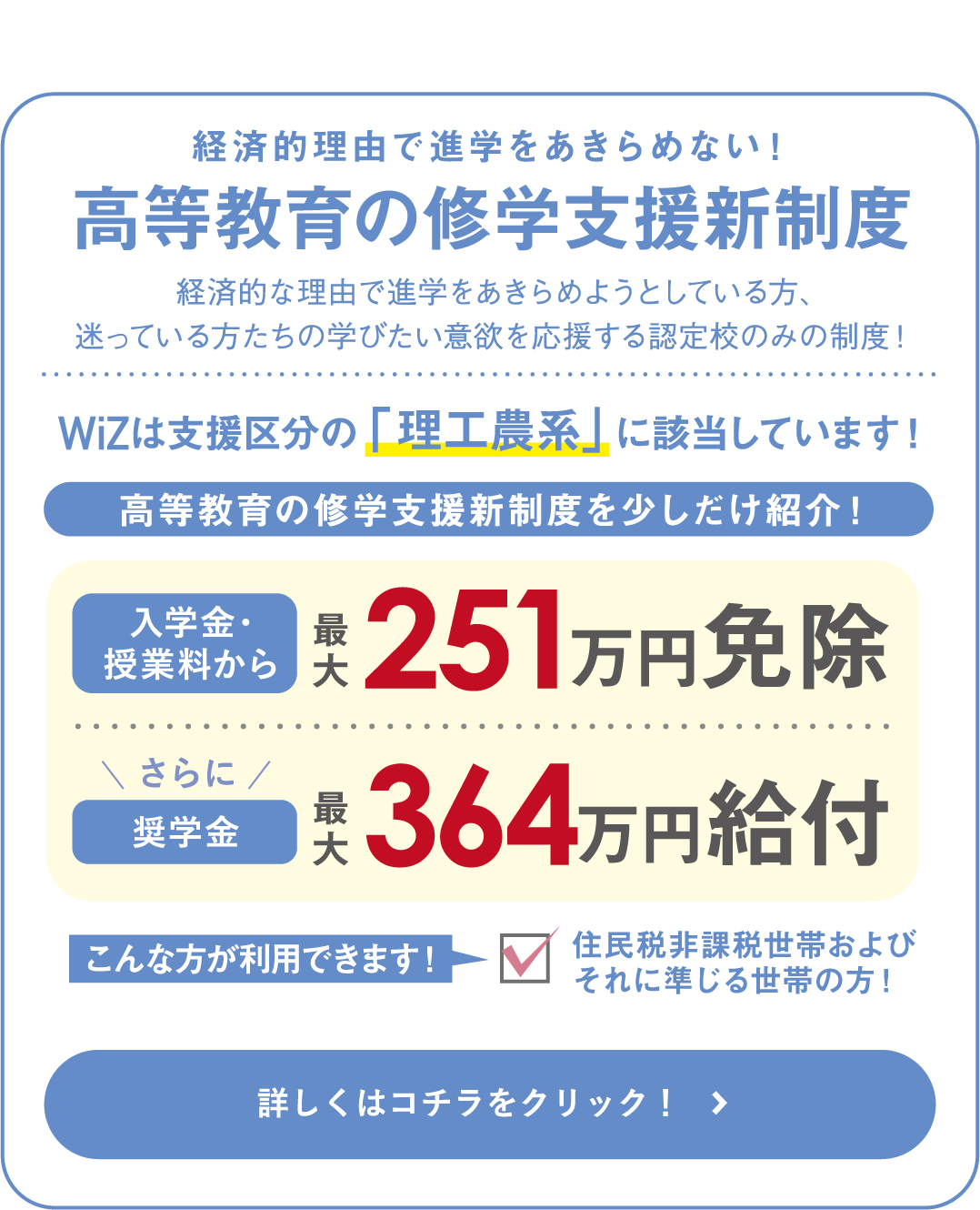 学費サポート制度について