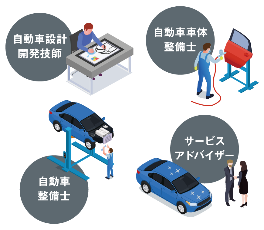 目指せる職業イラスト