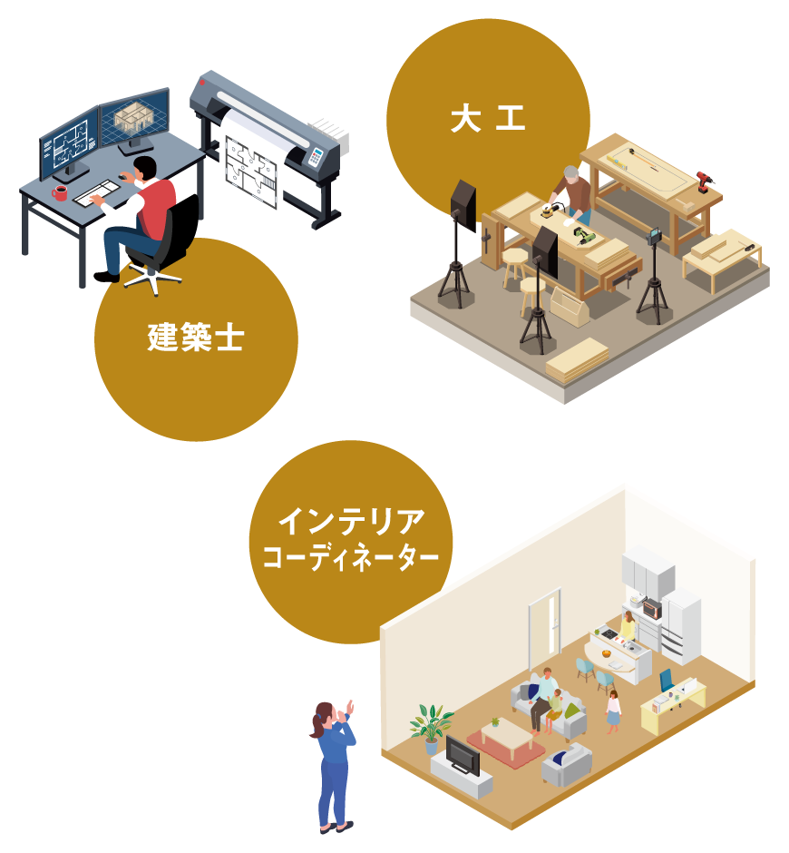 目指せる職業イラスト