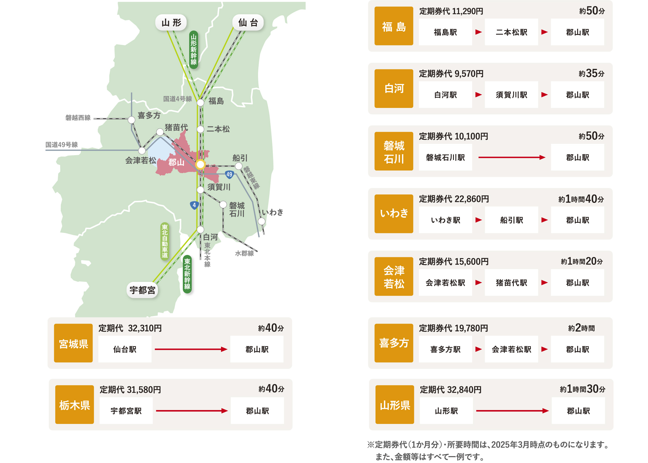 福島県内各地マップ