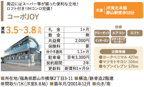 ロイヤルパレス神明町