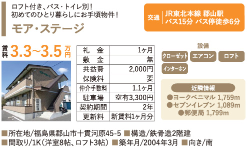 モア・ステージ