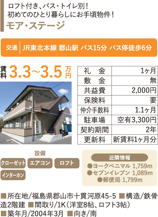 モア・ステージ