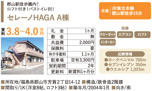 セレーノHAGA A棟