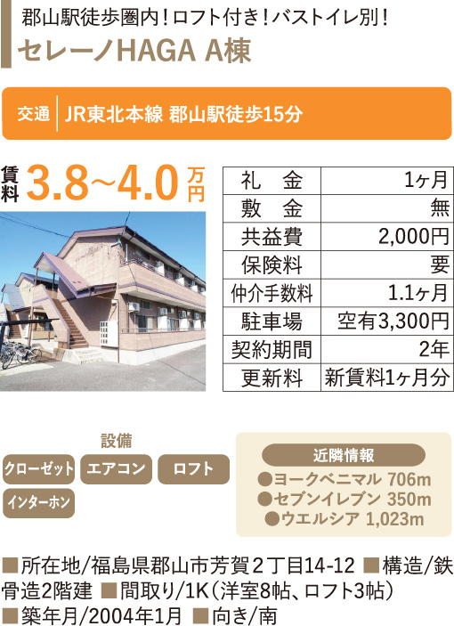 セレーノHAGA A棟