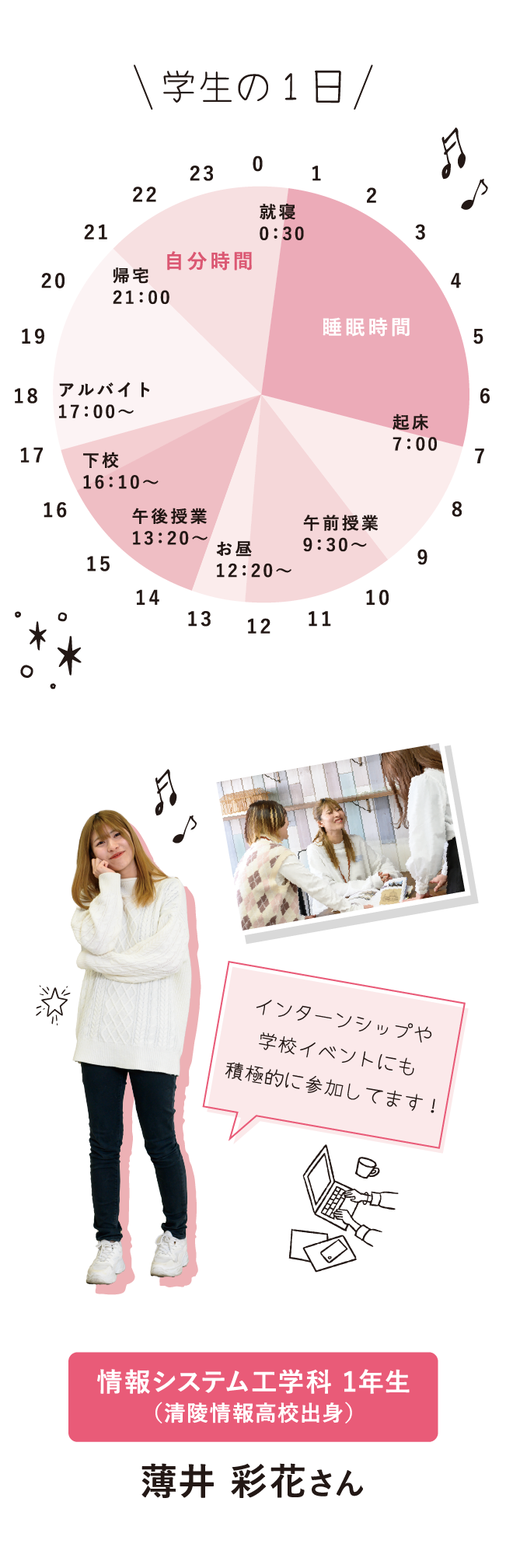 学生の1日/薄井 彩花さん