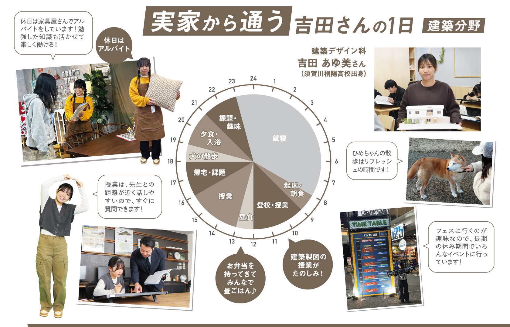 学生の1日