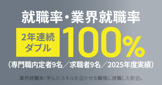就職実績