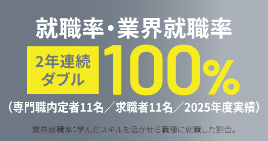 就職実績