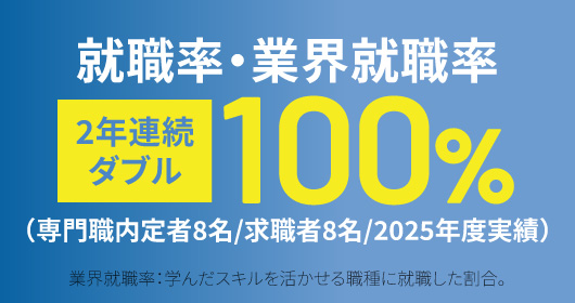 就職実績