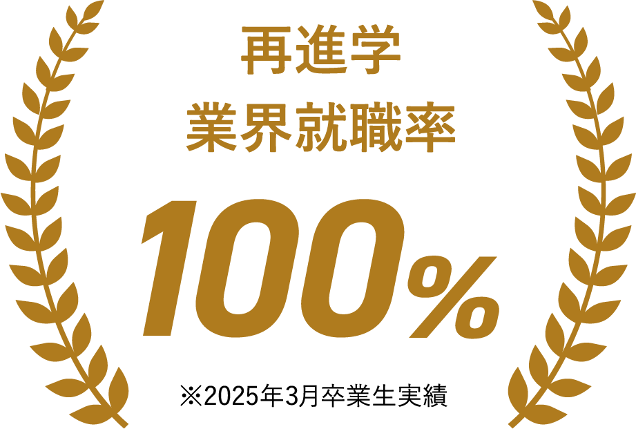 再進学業界就職率100%