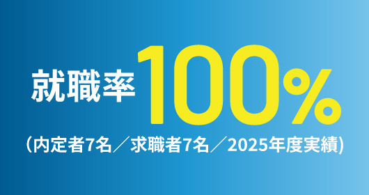 就職実績