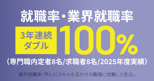 就職実績