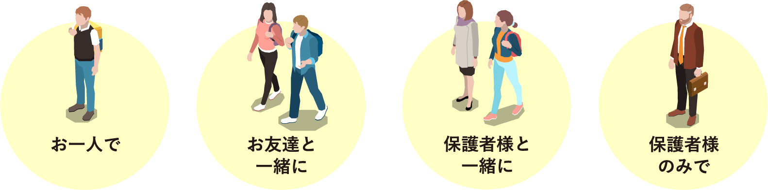 こんな方にオススメ！