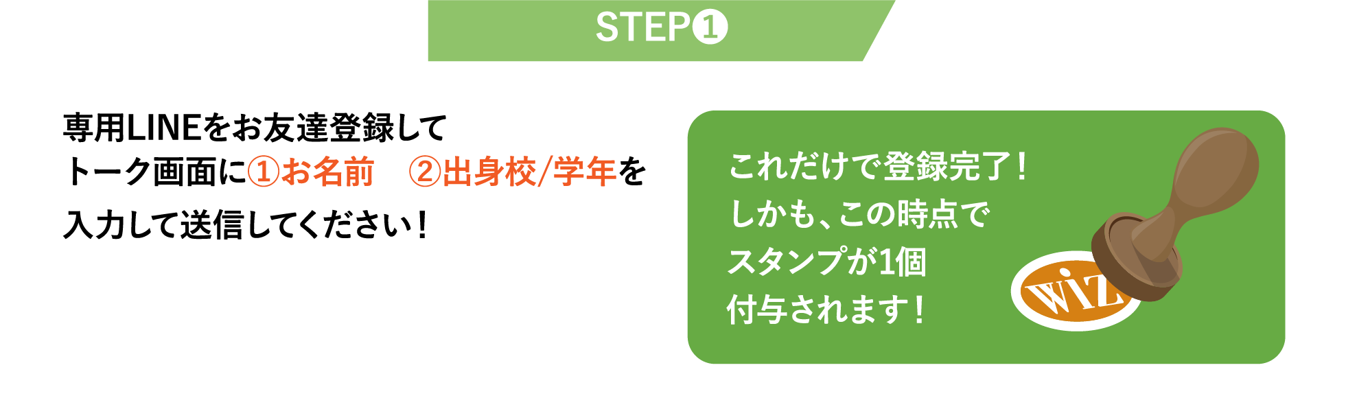 STEP①