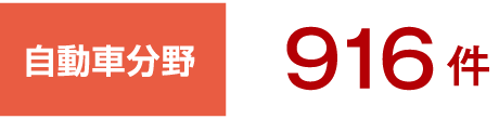 自動車分野916件