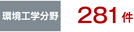 環境工学分野281件