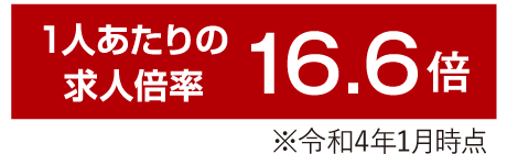 1人あたりの求人倍率16.6倍