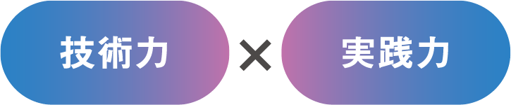 技術力×実践力
