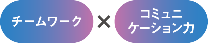 チームワーク×コミュニケーション力
