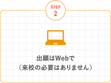 STEP.2 出願はWebで(来校の必要はありません)