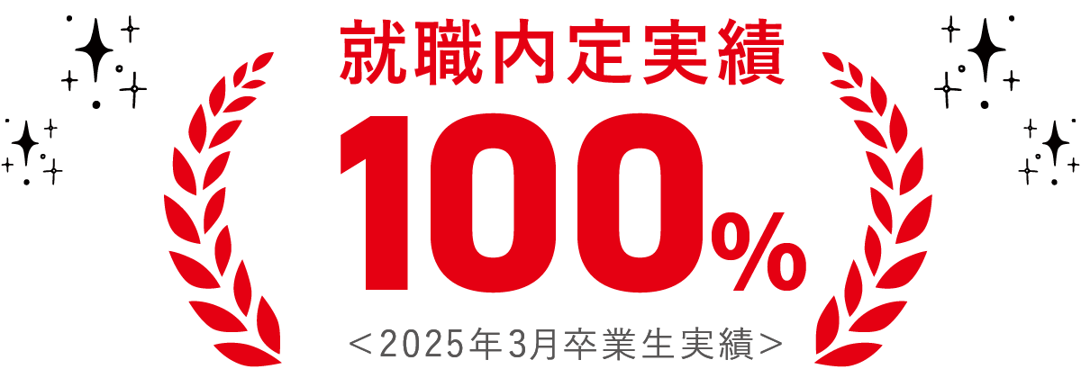 就職内定実績