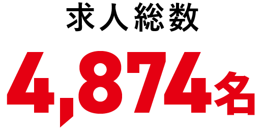 求人総数