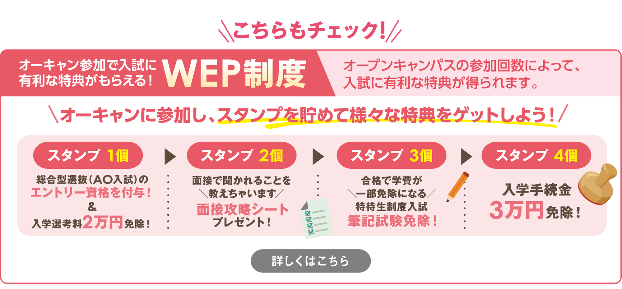 WEP制度